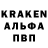 Бошки Шишки Bruce Banner Treyson Palchinski